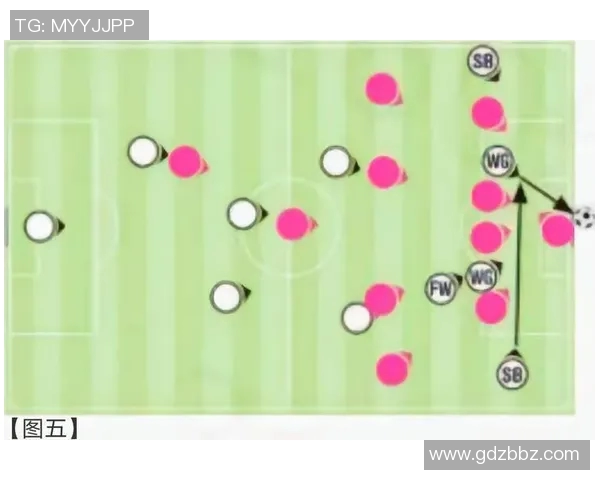 现代足球防线新生力量:聚焦现役顶级后卫的技术与战术贡献 现代足球防线新生力量:聚焦现役顶级后卫的技术与战术贡献