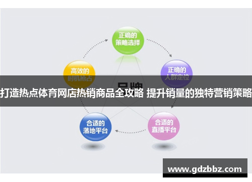 打造热点体育网店热销商品全攻略 提升销量的独特营销策略