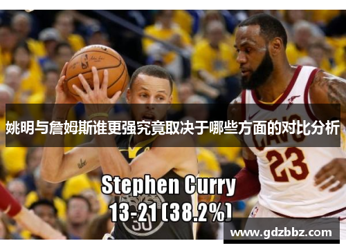 姚明与詹姆斯谁更强究竟取决于哪些方面的对比分析