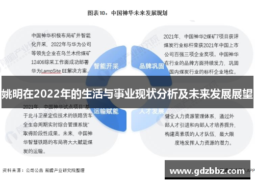 姚明在2022年的生活与事业现状分析及未来发展展望