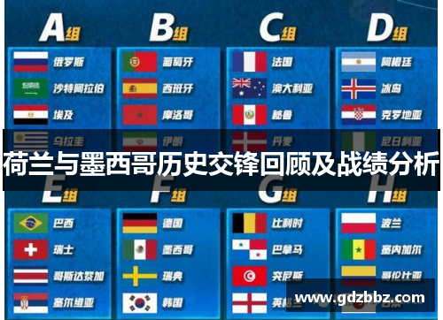 荷兰与墨西哥历史交锋回顾及战绩分析